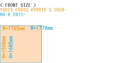 #YARIS CROSS HYBRID G 2020- + HR-V 2015-